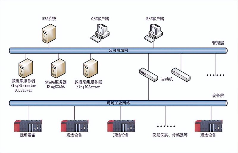 求职指导：导航职业生涯的指引灯