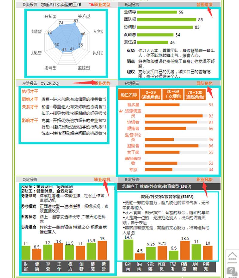 面试辅导：在职业道路上的灯塔